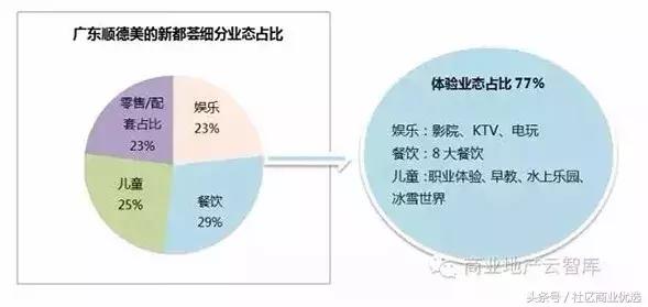 12月15日星座生日运程书：全面解析你的运势与未来走向