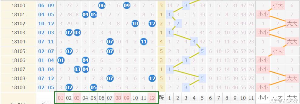 测财运真的能预知未来财富吗？