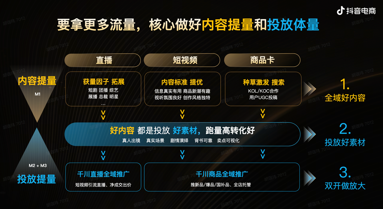 抖音赞量低价策略平台-快手业务稳定服务策略 抖音赞量低价策略平台-快手业务稳定服务策略