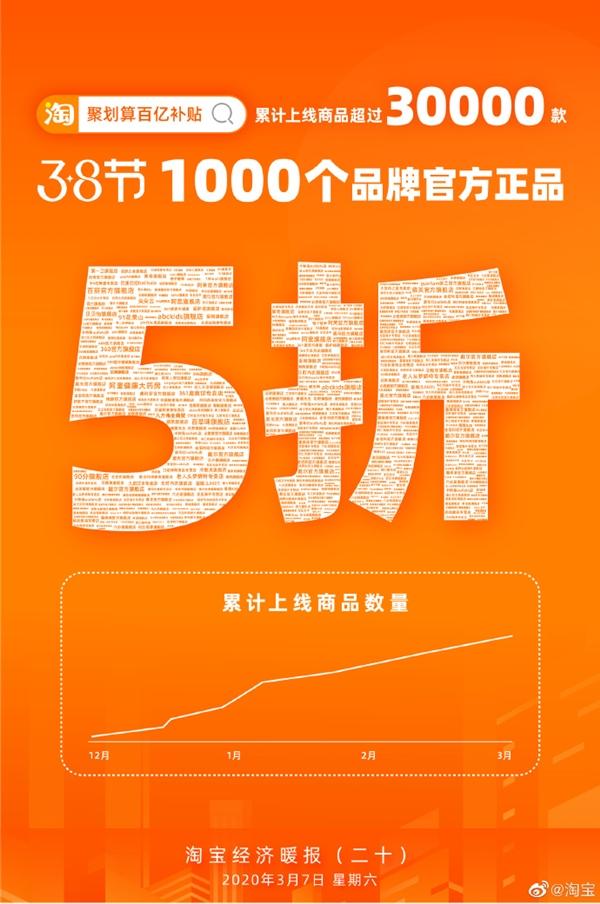 淘宝聚划算的隐藏规则 你真的摸透了吗？