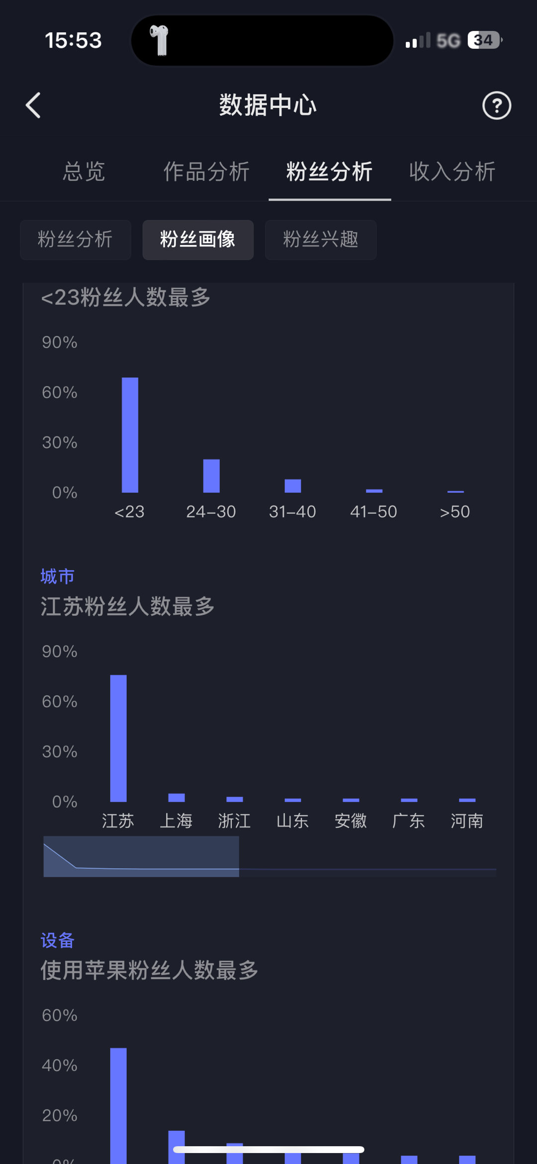 dy播放量在线策略-dy粉丝在线平台指南 dy播放量在线策略-dy粉丝在线平台指南