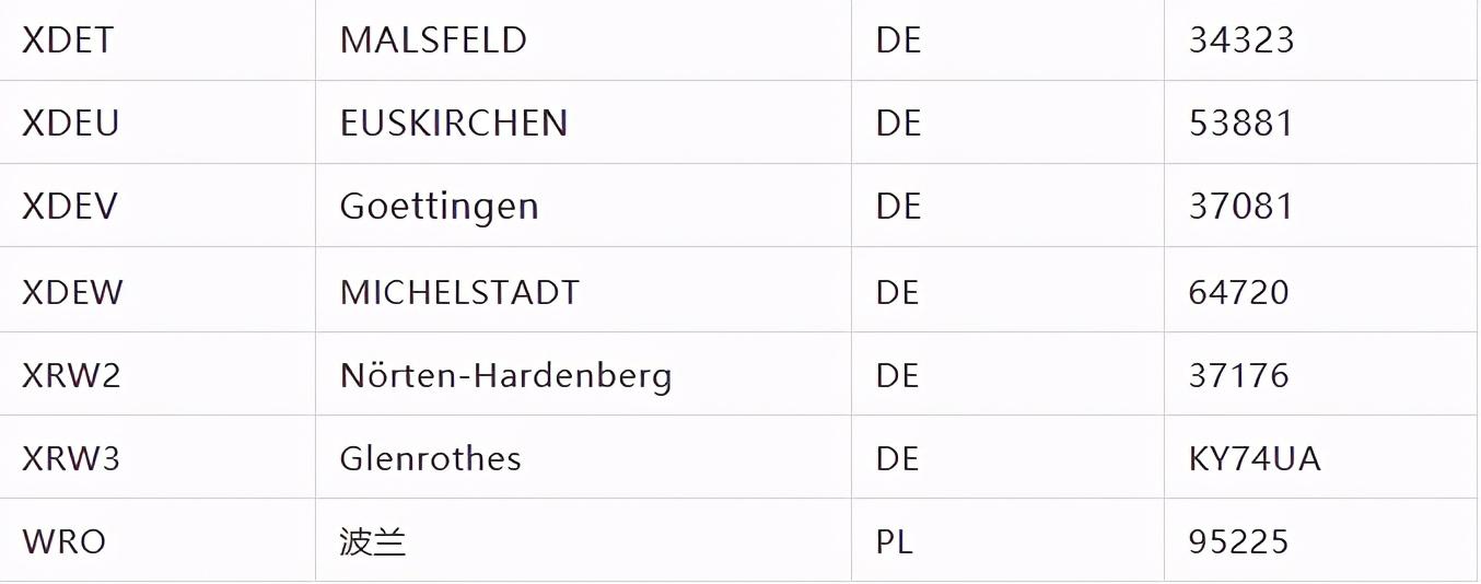 亚马逊英国站没有VAT可以发货吗?详细解答及注意事项 亚马逊英国站没有VAT可以发货吗?详细解答及注意事项