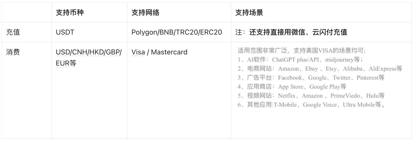 dy业务自助下单平台赞--dy业务自助下单网站克隆密钥合作 dy业务自助下单平台赞--dy业务自助下单网站克隆密钥合作