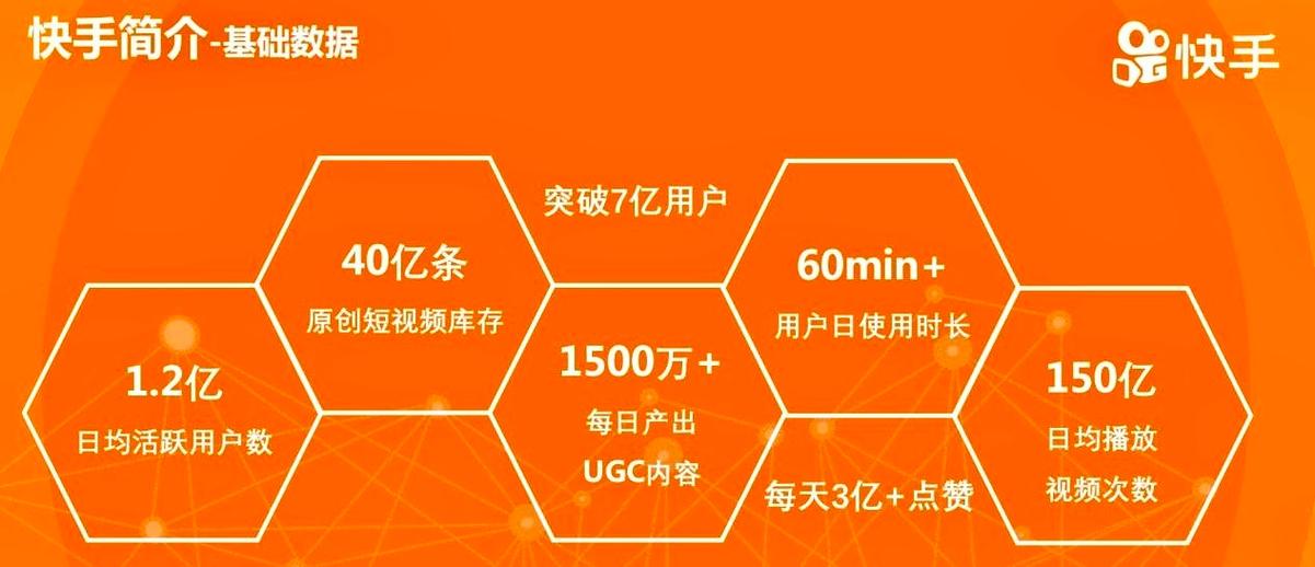 快手播放全网自助策略-ks赞量实时服务指南