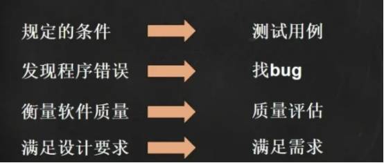 新手到底该不该死磕柳雷鸟？