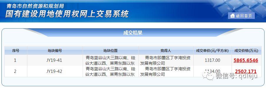 你的宝贝详情页是不是总被买家秒关？手把手教你打造吸金模板