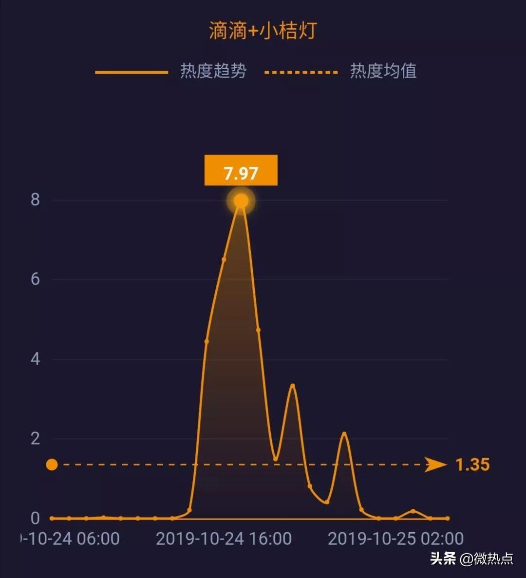 拼多多摇一摇真的能提现100元吗？