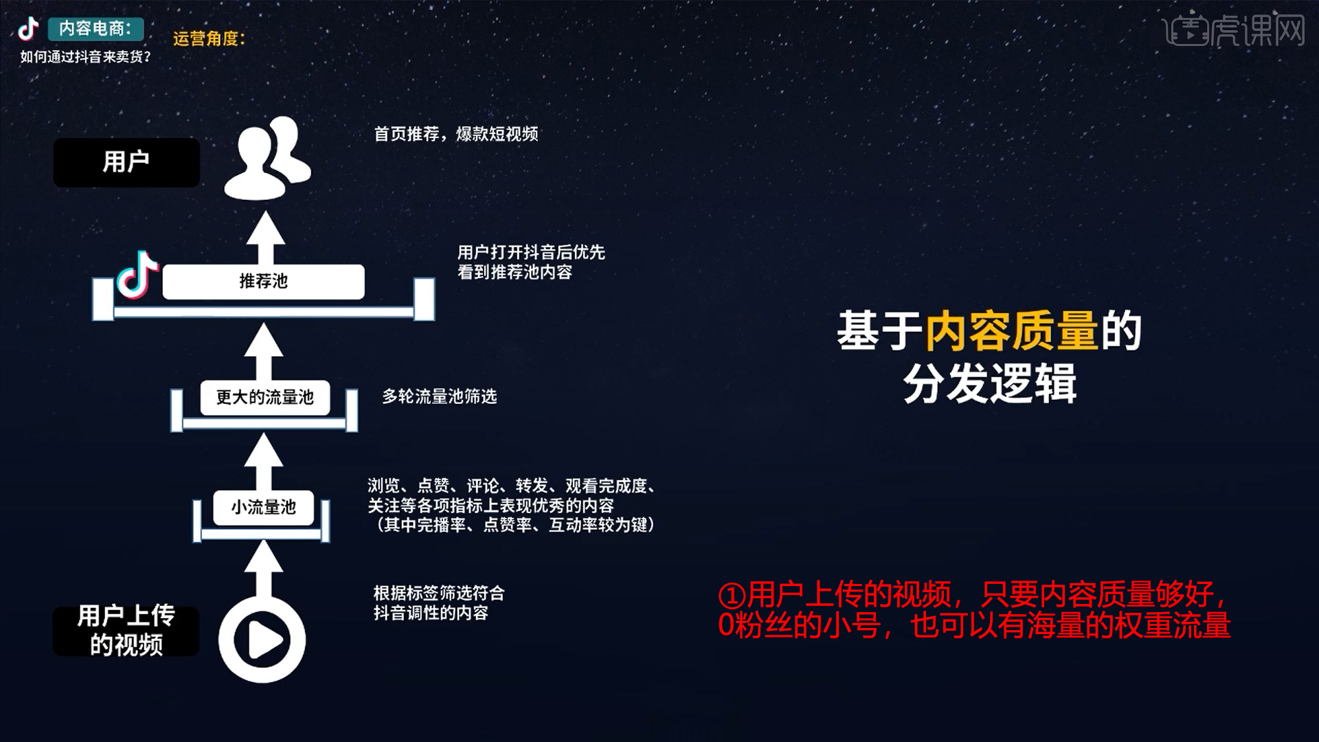 抖音点赞实时策略策略-ks赞量实时平台服务