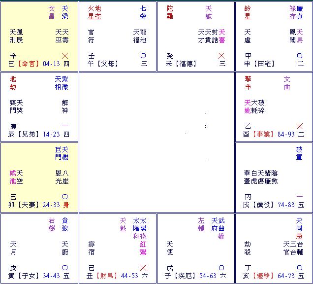 淘宝直通车是不是烧钱无底洞？