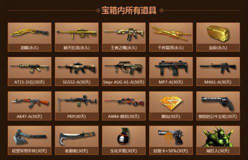 CF幸运大转盘真的能抽到永久武器吗？