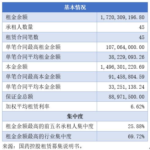 余额宝转钱竟然也有额度？单笔最多能转出多少？