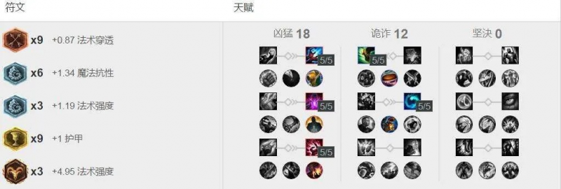 莫甘娜天赋怎么点才能兼顾消耗与团控？