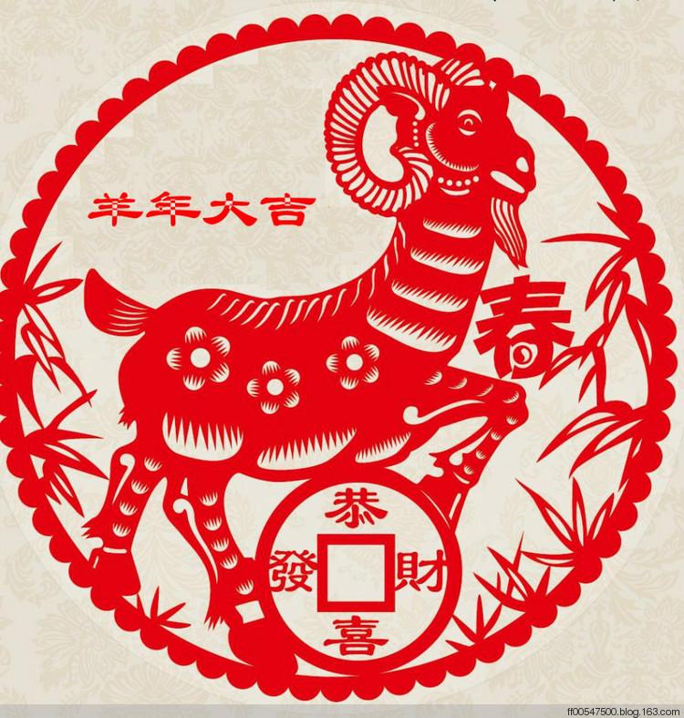 2014年你的生肖运势到底好不好？