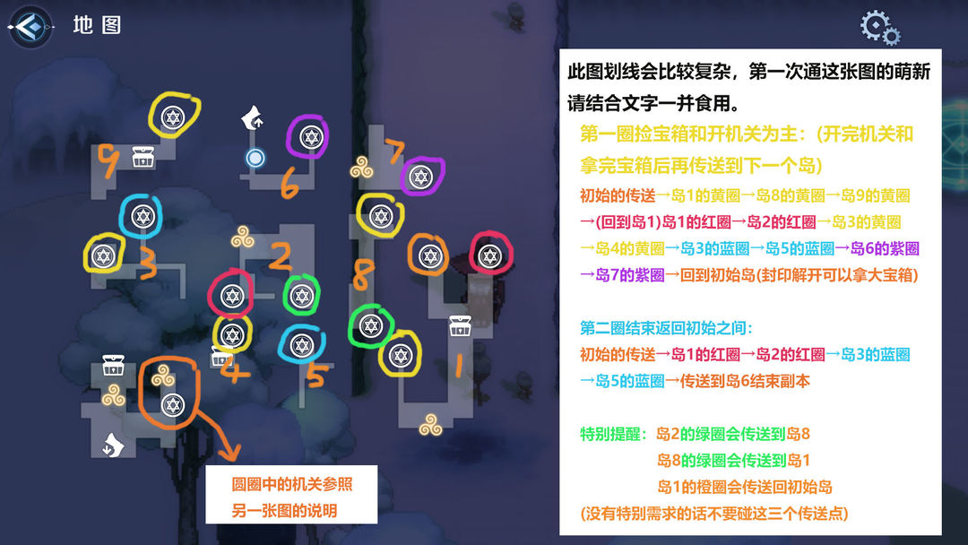 含地图机制讲解，上手快人一步