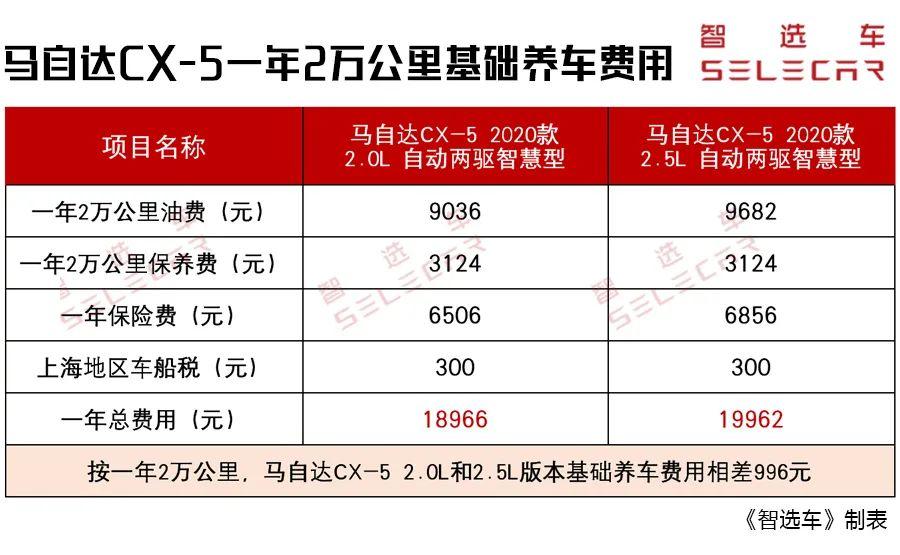 2024年正月初六到底有哪些禁忌？踩雷了会倒霉一整年吗？