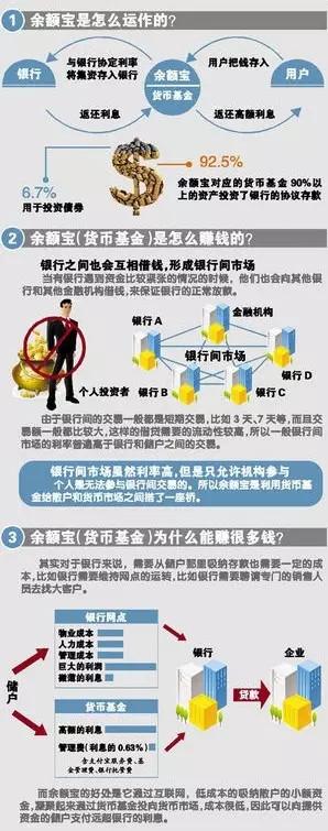 余额宝能放100万吗？安全性如何？全面解析余额宝大额存款