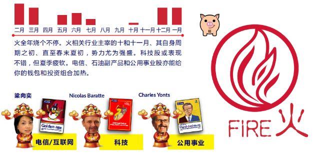 免费算卦真能帮你找到事业方向吗？