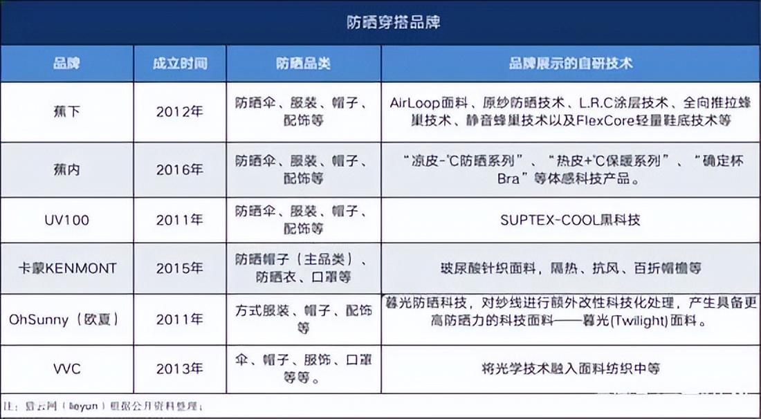 淘宝店铺还能买卖？新手入局能赚到钱吗？