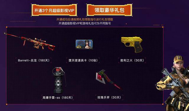 CF抽奖活动真的能抽到永久武器吗？