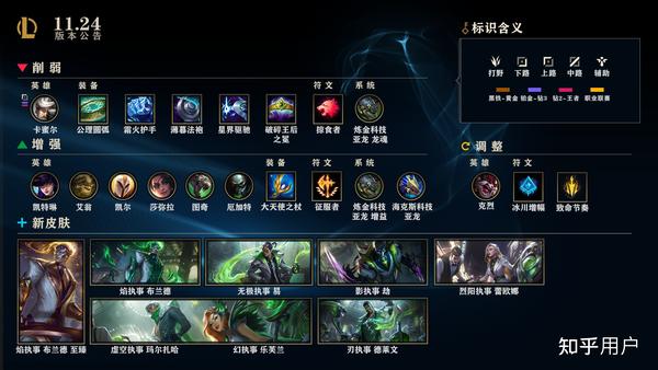 178英雄联盟如何成为玩家进阶的实战宝典？