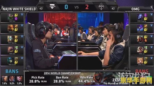 2013英雄联盟全明星赛如何开启电竞全民时代？