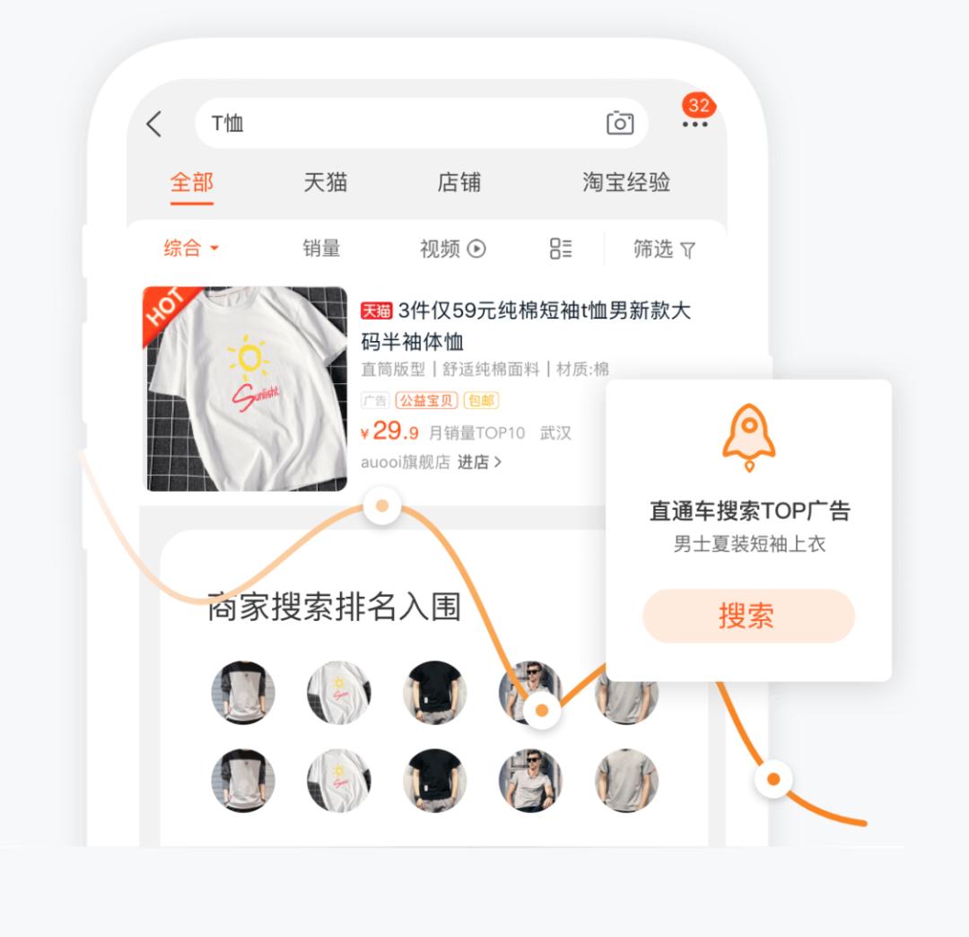 品销宝真能让店铺流量翻倍吗？