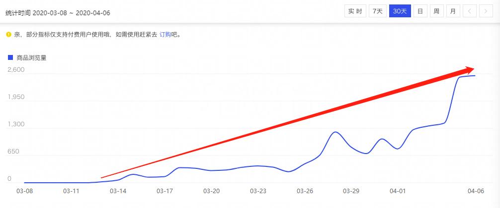 第一次网购怕被坑？淘宝天猫新人避雷指南来了！