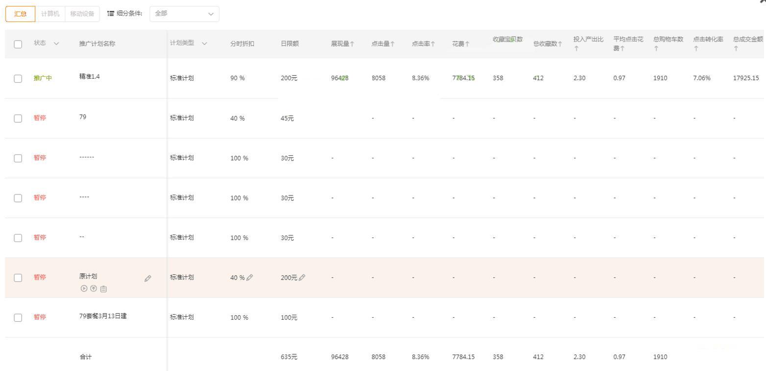 新手如何在淘宝快速提升店铺流量？