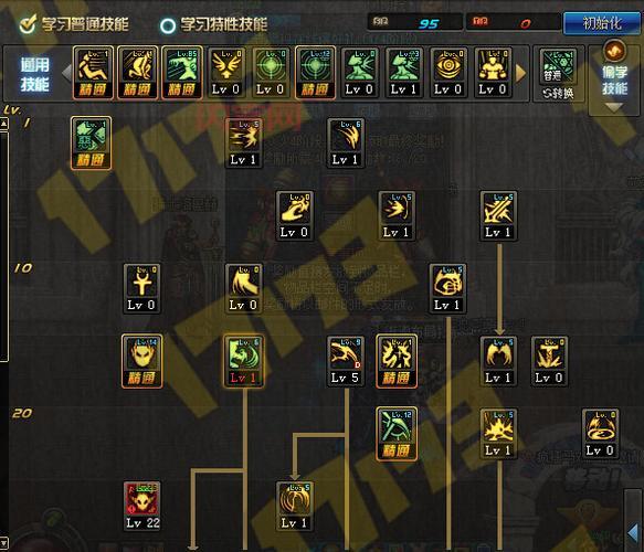 恶魔复仇者如何通过科学加点顺序快速提升战力？