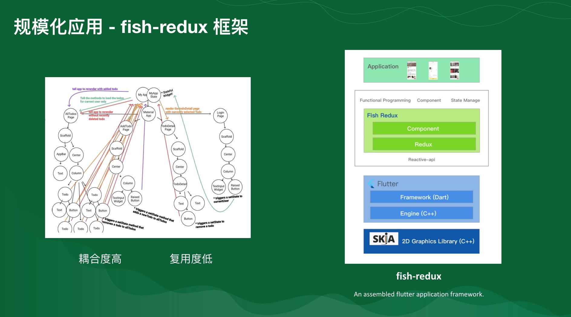 淘宝购物时看到 淘代码 却不会用？