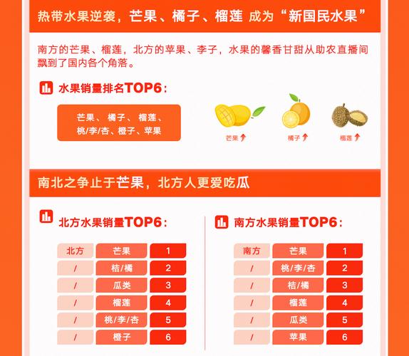 橘子代冲网-抖音真人评论自助下单平台网站优惠