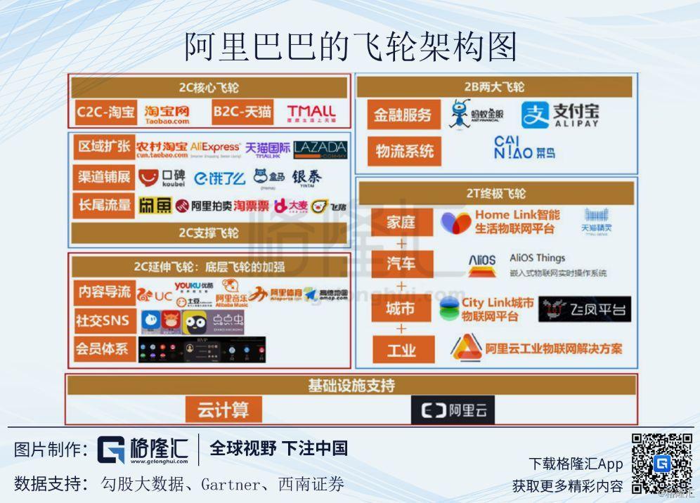 亚马逊是否为跨境电商?属于B2C还是B2B? 亚马逊是否为跨境电商?属于B2C还是B2B?