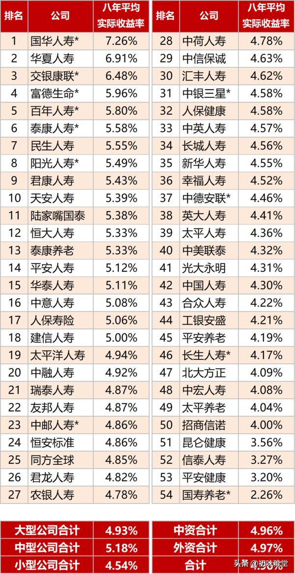 2023年最新潮的孔氏婴儿名字大全，独特又寓意深远