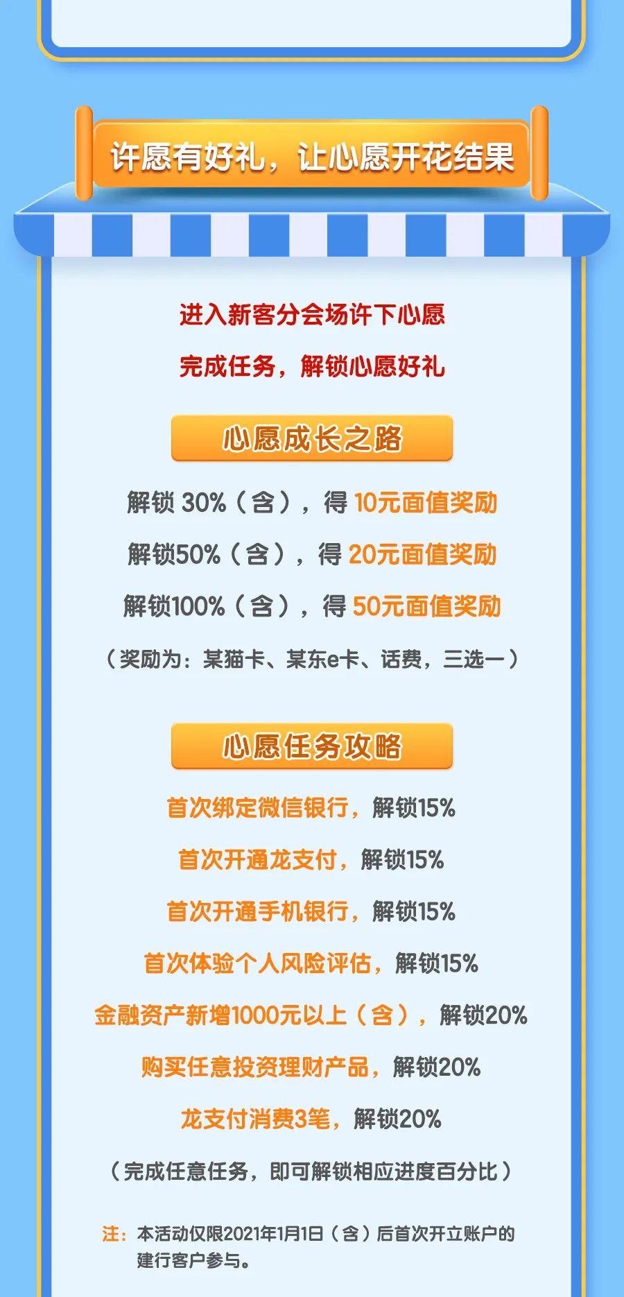 手机话费购物网站到底靠不靠谱？