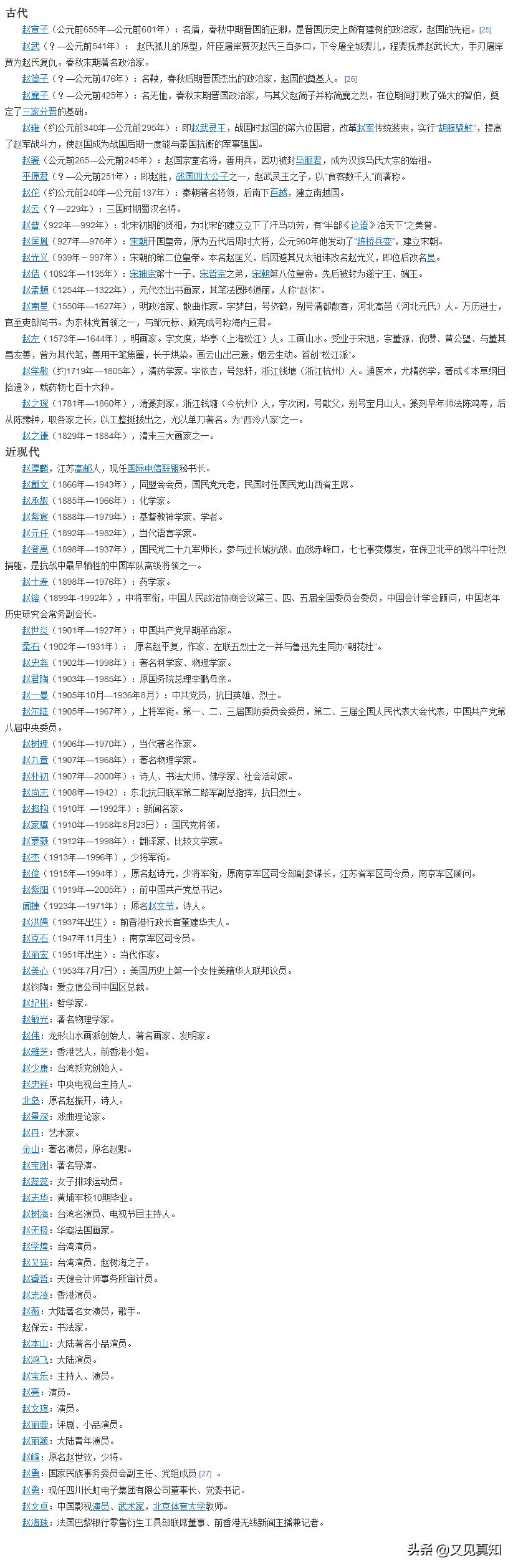 你的姓氏藏着多少秘密？