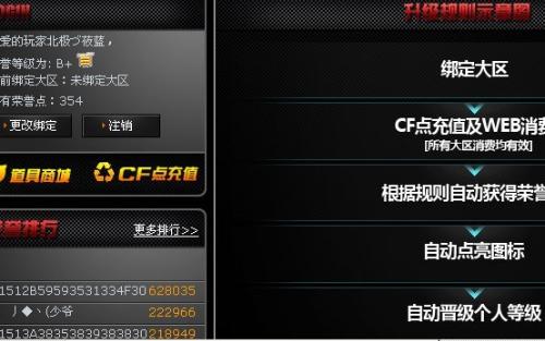 CF点亮图标网址是什么？我来分享进入方法和使用技巧