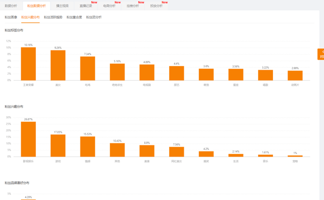 dy粉丝24小时平台指南-快手业务秒单自助策略 dy粉丝24小时平台指南-快手业务秒单自助策略
