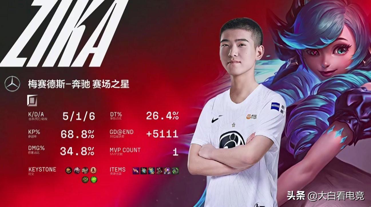 抖音男女粉丝差异分析：如何吸引不同性别用户关注