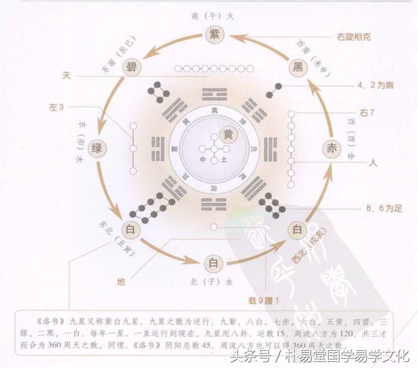 出生年月日时辰算个命真能信吗？