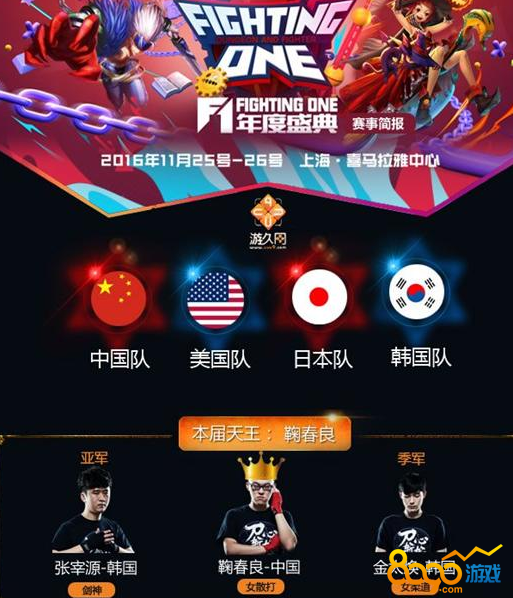 DNFF1天王赛如何成为全球格斗电竞的巅峰对决？