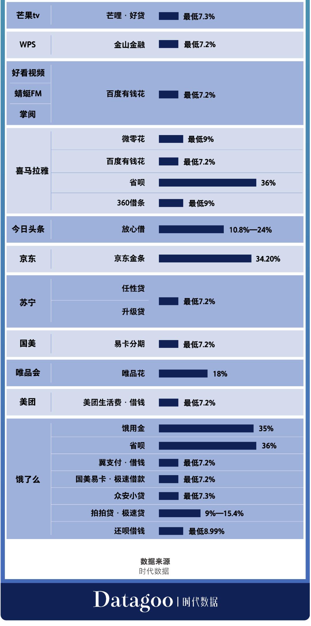 支付宝钱包到底该怎么用？看完这篇你就全懂了！