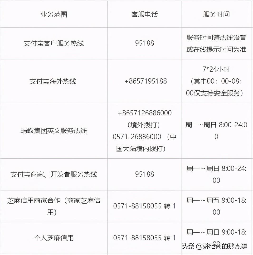 支付宝客服能秒回消息吗？