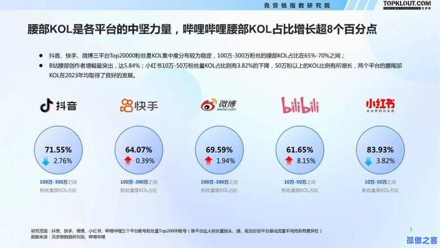 业务对比!抖音点赞量业务下单平台-快手双击小时自助下单网站价格 业务对比!抖音点赞量业务下单平台-快手双击小时自助下单网站价格