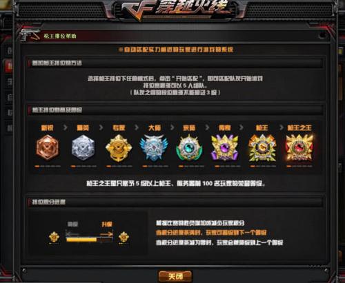 穿越火线枪王之王段位究竟有多难达到？