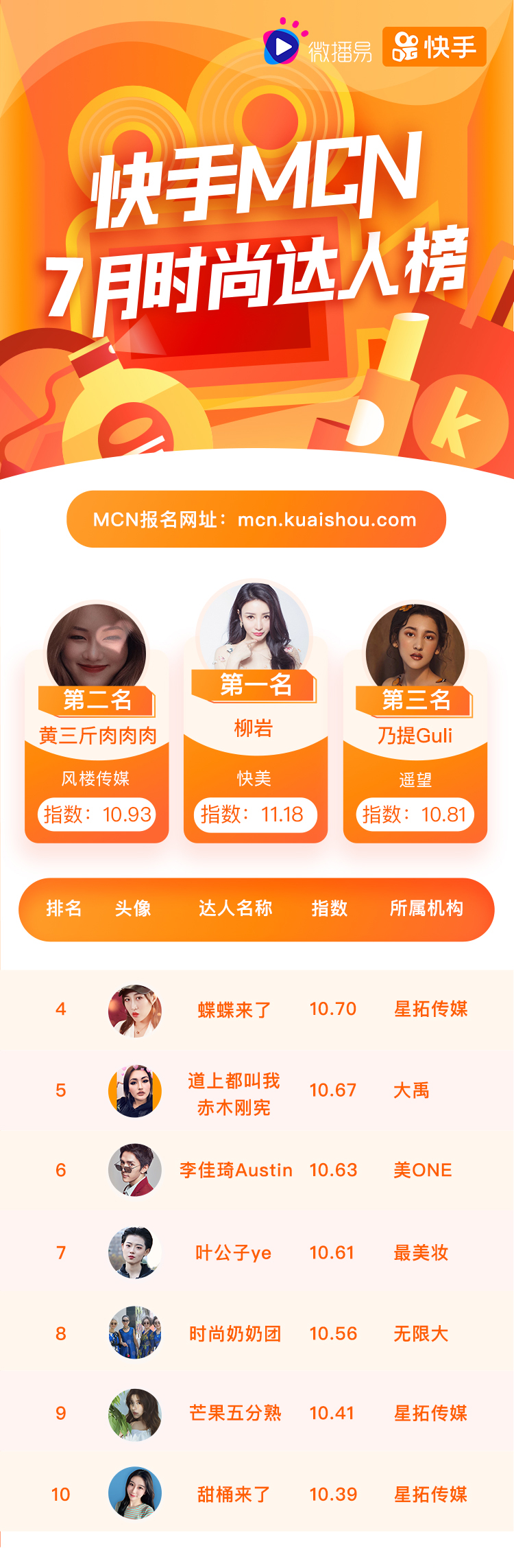 dy粉丝在线平台指南-快手赞全网平台服务