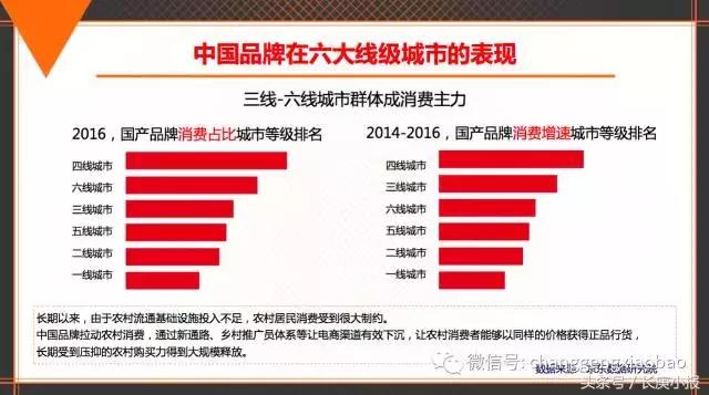 东京商城客服电话怎么快速接通？