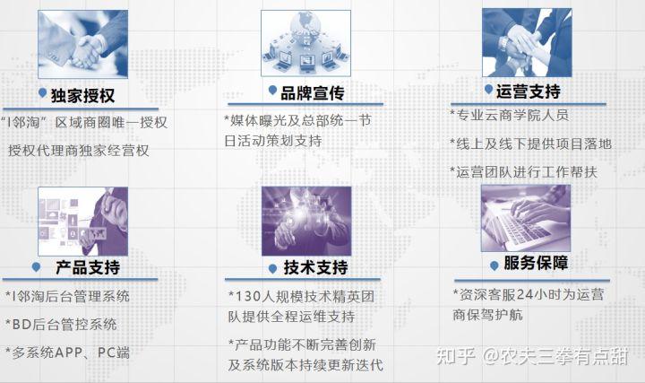 新手小白怎么靠淘大客每月多赚3000块？