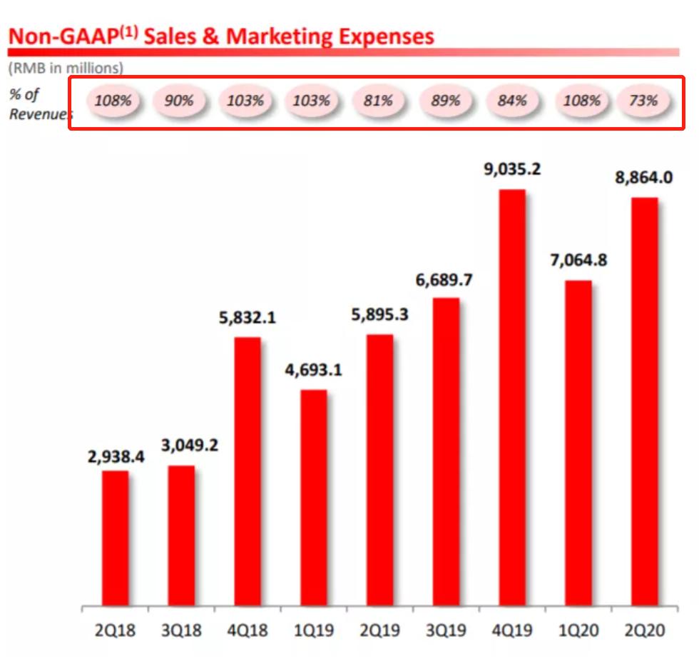 拼多多摇现金真的能白嫖1500元吗？