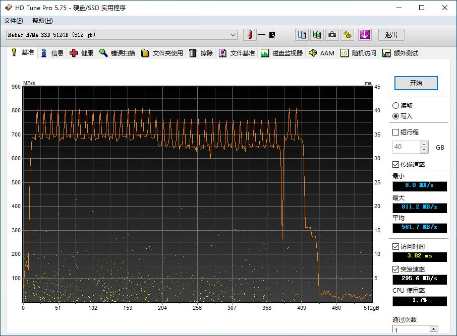 淘宝宝贝上的HOT是什么意思？如何打造HOT产品？详细解析与技巧分享