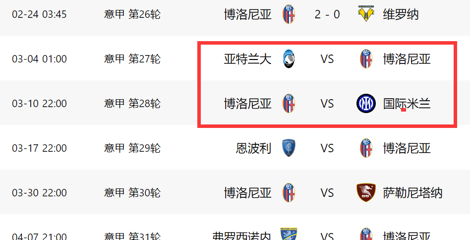 今日意甲重点比赛对阵双方的实力对比预测